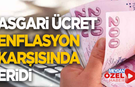 Asgari ücret, enflasyon karşısında eridi