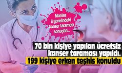 Manisa'da 70 bin kişiye yapılan kanser taramasında 199 kişiye erken teşhis konuldu