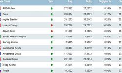 27 Eylül 2023 Çarşamba döviz fiyatları ne kadar oldu? Haftanın 3. Gününde piyasa...