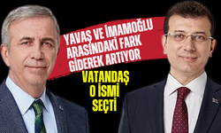 Yavaş ve İmamoğlu arasındaki fark giderek artıyor: CHP desteğini kaybediyor