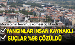 Manisa’nın temmuz karnesi açıklandı: Yangınlar insan kaynaklı, suçlar %98 çözüldü