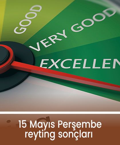 15 Mayıs Perşembe 2025 reyting sonuçları: Hudutsuz Sevda mı, İnci Taneleri mi?