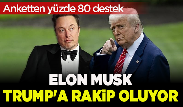 Dünya