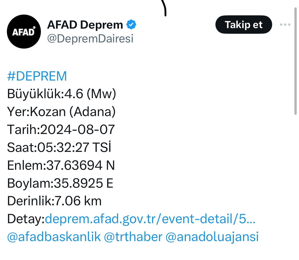 Adana’da Deprem Meydana Geldi