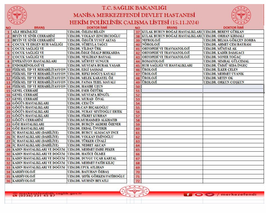 Manisa'da yarın (18 Kasım 2024) görev yapacak doktorlar