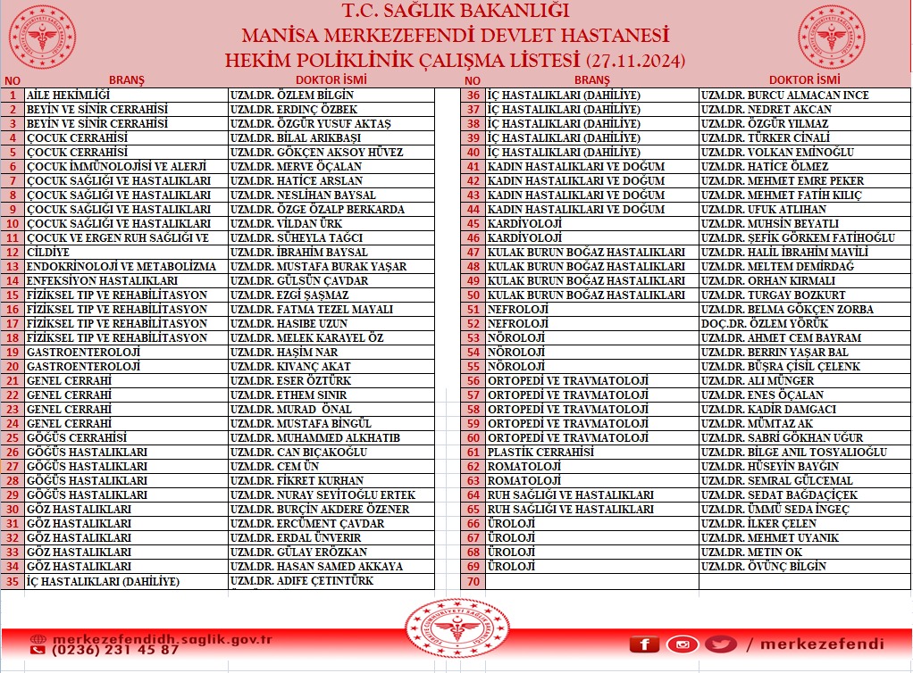 Yarın Doktorlar Manisa (1)