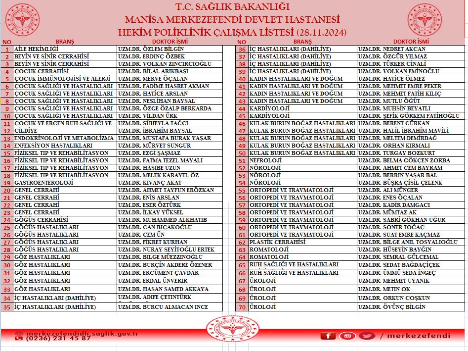 Hastane Manisa Doktor (1)