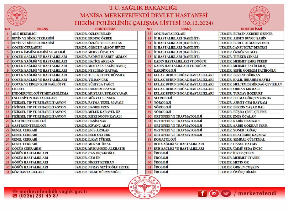 Manisa'da yarın görevli doktor listesi açıklandı!-2