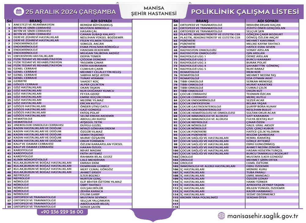 Manisa’da Yarın Manisa Şehir Hastanesi Ve Merkezefendi Devlet Hastanesi'nde 25 Aralık 2024 Çarşamba Görev Alacak Doktorların Listesi Belli Oldu (2)