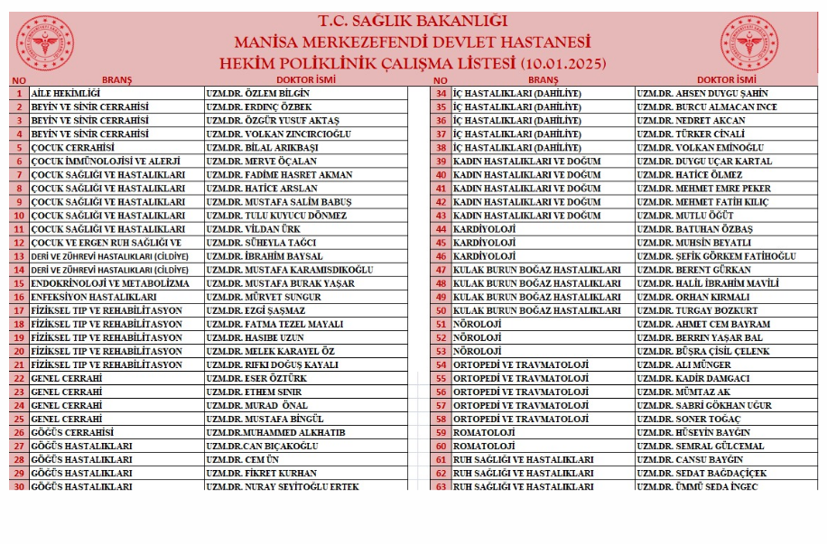 Merkezefendi Devlet Hastanesi: